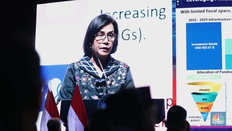 Sri Mulyani Akui Prospek Ekonomi Global Tidak Baik